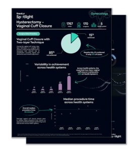 Hysterectomy: Vaginal Cuff Closure - Theator | The Surgical